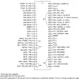 STMicroelectronicsST7FMC2N6B6Embedded - Microcontrollers Pin Diagram_9