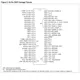 STMicroelectronicsST7FMC2N6B6Embedded - Microcontrollers Pin Diagram_10