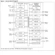 STMicroelectronicsST7FMC2N6B6Embedded - Microcontrollers Pin Diagram_12
