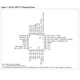 STMicroelectronicsST7FMC2N6B6Embedded - Microcontrollers Pin Diagram_15