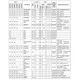 STMicroelectronicsST7FMC2N6B6Embedded - Microcontrollers Pin Diagram_17