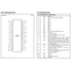 Texas InstrumentsADS802UG4Data Acquisition - Analog to Digital Converters (ADC) Pin Diagram_1