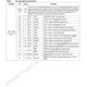 STMicroelectronicsF271-AEA-PEmbedded - Microcontrollers Pin Diagram_7