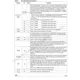 STMicroelectronicsF271-AEA-PEmbedded - Microcontrollers Pin Diagram_10