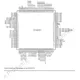 STMicroelectronicsF271-AEA-T-TREmbedded - Microcontrollers Pin Diagram_1