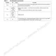 STMicroelectronicsF271-AEA-T-TREmbedded - Microcontrollers Pin Diagram_2