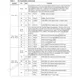 STMicroelectronicsF271-AEA-T-TREmbedded - Microcontrollers Pin Diagram_6