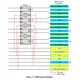 ON SemiconductorESD8040MUTAGTVS - Diodes Pin Diagram_5