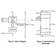 ON SemiconductorCAT5116ZI-GData Acquisition - Digital Potentiometers Pin Diagram_4