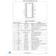 STMicroelectronicsSTGAP1SIsolators - Gate Drivers Pin Diagram_1