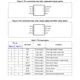 STMicroelectronicsSTGAP2SMTRIsolators - Gate Drivers Pin Diagram_1