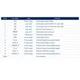 STMicroelectronicsSTGAP2DMTRIsolators - Gate Drivers Pin Diagram_2