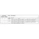 ON SemiconductorCAT809TEXR-TPMIC - Supervisors Pin Diagram_4