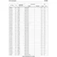 STMicroelectronicsST40RA166XH6Embedded - Microcontrollers Pin Diagram_4