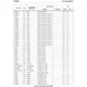 STMicroelectronicsST40RA166XH6Embedded - Microcontrollers Pin Diagram_5