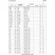 STMicroelectronicsST40RA166XH6Embedded - Microcontrollers Pin Diagram_6
