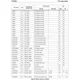 STMicroelectronicsST40RA166XH6Embedded - Microcontrollers Pin Diagram_7