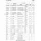 STMicroelectronicsST40RA166XH6Embedded - Microcontrollers Pin Diagram_8