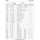 STMicroelectronicsST40RA166XH6Embedded - Microcontrollers Pin Diagram_9