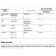 STMicroelectronicsST40RA166XH6Embedded - Microcontrollers Pin Diagram_10