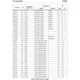 STMicroelectronicsST40RA166XH6Embedded - Microcontrollers Pin Diagram_11