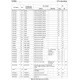 STMicroelectronicsST40RA166XH6Embedded - Microcontrollers Pin Diagram_12