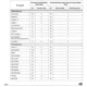 STMicroelectronicsST40RA166XH6Embedded - Microcontrollers Pin Diagram_15