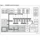 STMicroelectronicsSTA8088FGRF Receivers Pin Diagram_1