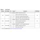 STMicroelectronicsSTA8088FGRF Receivers Pin Diagram_2
