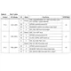 STMicroelectronicsSTA8088FGRF Receivers Pin Diagram_3