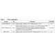 STMicroelectronicsSTA8088FGRF Receivers Pin Diagram_7