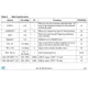 STMicroelectronicsSTA8088FGRF Receivers Pin Diagram_8