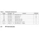STMicroelectronicsSTA8088FGRF Receivers Pin Diagram_10