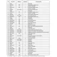 STMicroelectronicsTSH511CFRF Receivers Pin Diagram_1