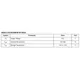 STMicroelectronicsTDA7511RF Receivers Pin Diagram_5