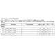 STMicroelectronicsTDA7511RF Receivers Pin Diagram_6