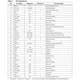 STMicroelectronicsTSH511CFTRF Receivers Pin Diagram_3