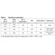 STMicroelectronicsTSH511CFTRF Receivers Pin Diagram_4