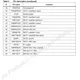 STMicroelectronicsE-TDA7512RF Receivers Pin Diagram_3