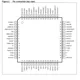 STMicroelectronicsTDA7541BWRF Receivers Pin Diagram_1
