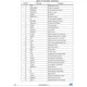 STMicroelectronicsTDA7541RF Receivers Pin Diagram_3