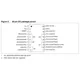 STMicroelectronicsST7FL39F2UCEEmbedded - Microcontrollers Pin Diagram_1