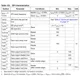 STMicroelectronicsST7FL39F2UCEEmbedded - Microcontrollers Pin Diagram_4