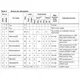 STMicroelectronicsST7FL39F2UCEEmbedded - Microcontrollers Pin Diagram_6