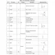 STMicroelectronicsTDA7786TRRF Receivers Pin Diagram_3