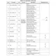 STMicroelectronicsTDA7786TRRF Receivers Pin Diagram_5