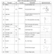 STMicroelectronicsTDA7786TRRF Receivers Pin Diagram_6
