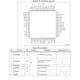 STMicroelectronicsTDA7786MRF Receivers Pin Diagram_2