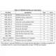 STMicroelectronicsSTA680DRF Receivers Pin Diagram_3