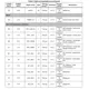 STMicroelectronicsSTA680DRF Receivers Pin Diagram_7